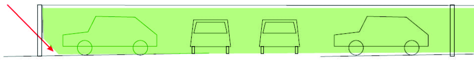 A diagram shows four cars parked under a long, green wind fence structure