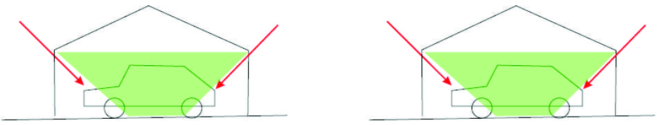Two diagrams show cars parked under angled hail canopies with red arrows indicating hail direction