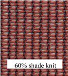 Industrial dust control fabric choices